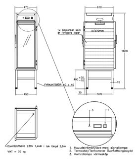 VÄRMESKÅP MED FLÄKT, 1 GLASDÖRR, GENOMGÅENDE MODELL 12 GEJDERPAR FÖR GN 1/1