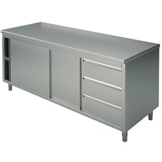 KÖKSBÄNK MED DRAGLÅDOR HÖGER 1600 MM