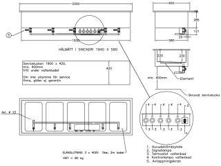 VATTENBAD FÖR INBYGGNAD 5 BRUNN
