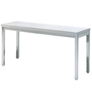 KÖKSBÄNK 2000 x 700 MM UTAN HYLLA