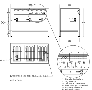 KOKERI MED 3 BRUNN 13.5 kW