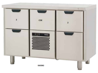 KYLBÄNKAR D2CDE2 - COLIA
