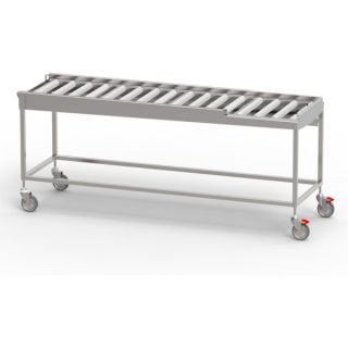 FAST TORKBANOR MED RULLAR