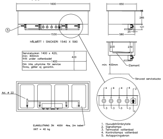 VATTENBAD FÖR INBYGGNAD 4 BRUNN